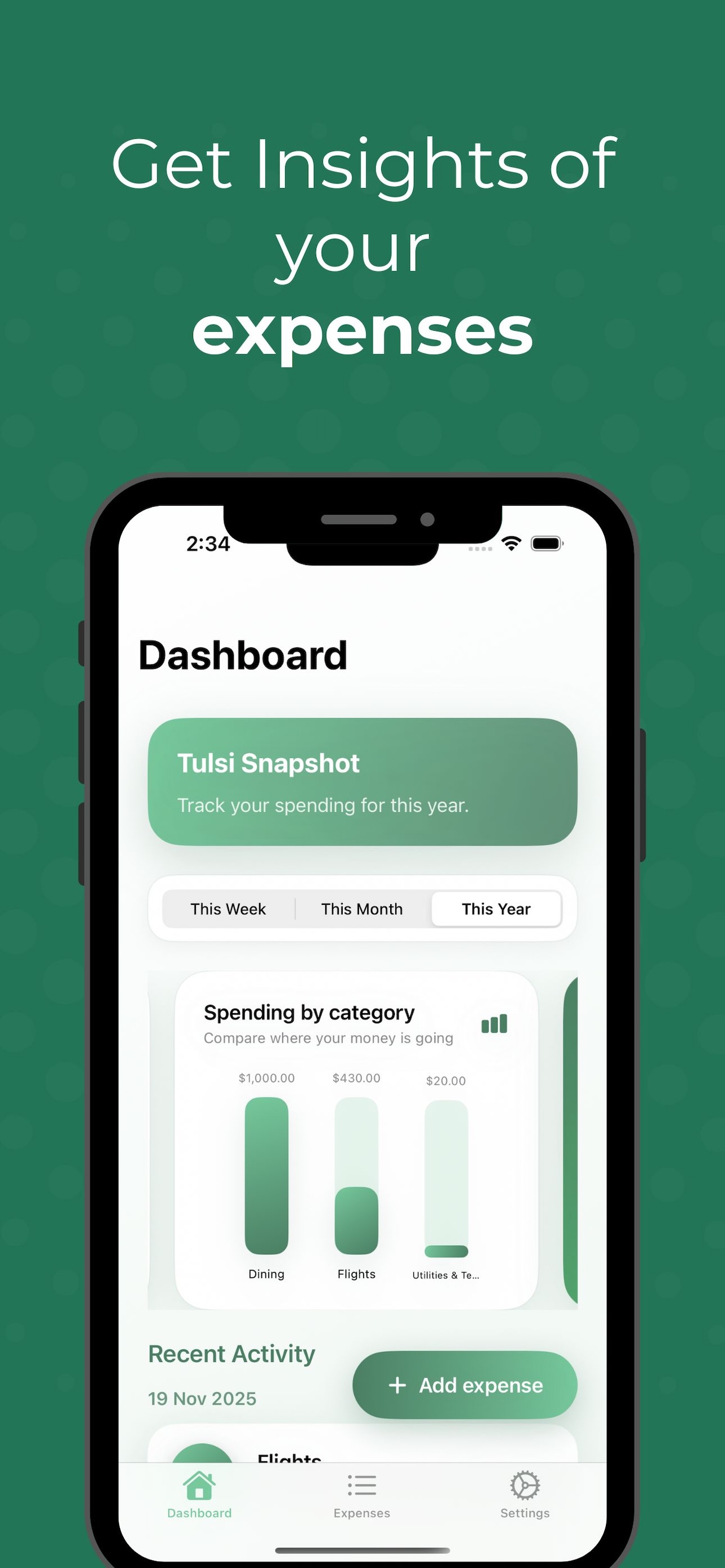 Tulsi dashboard overview